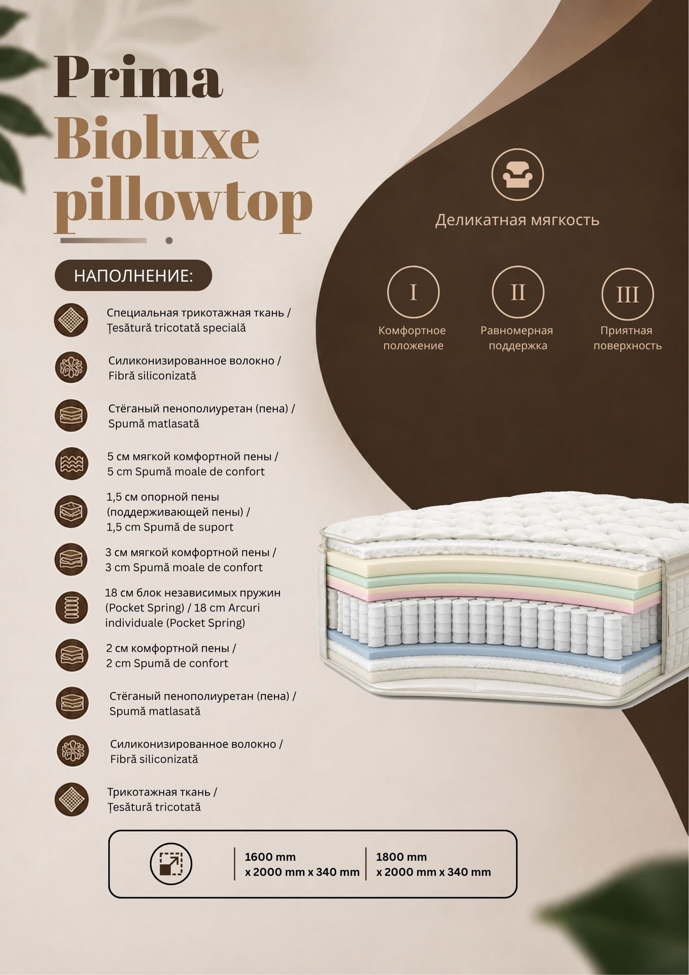 Matratze Prima Bioluxe pillowtop: Schichten und Eigenschaften