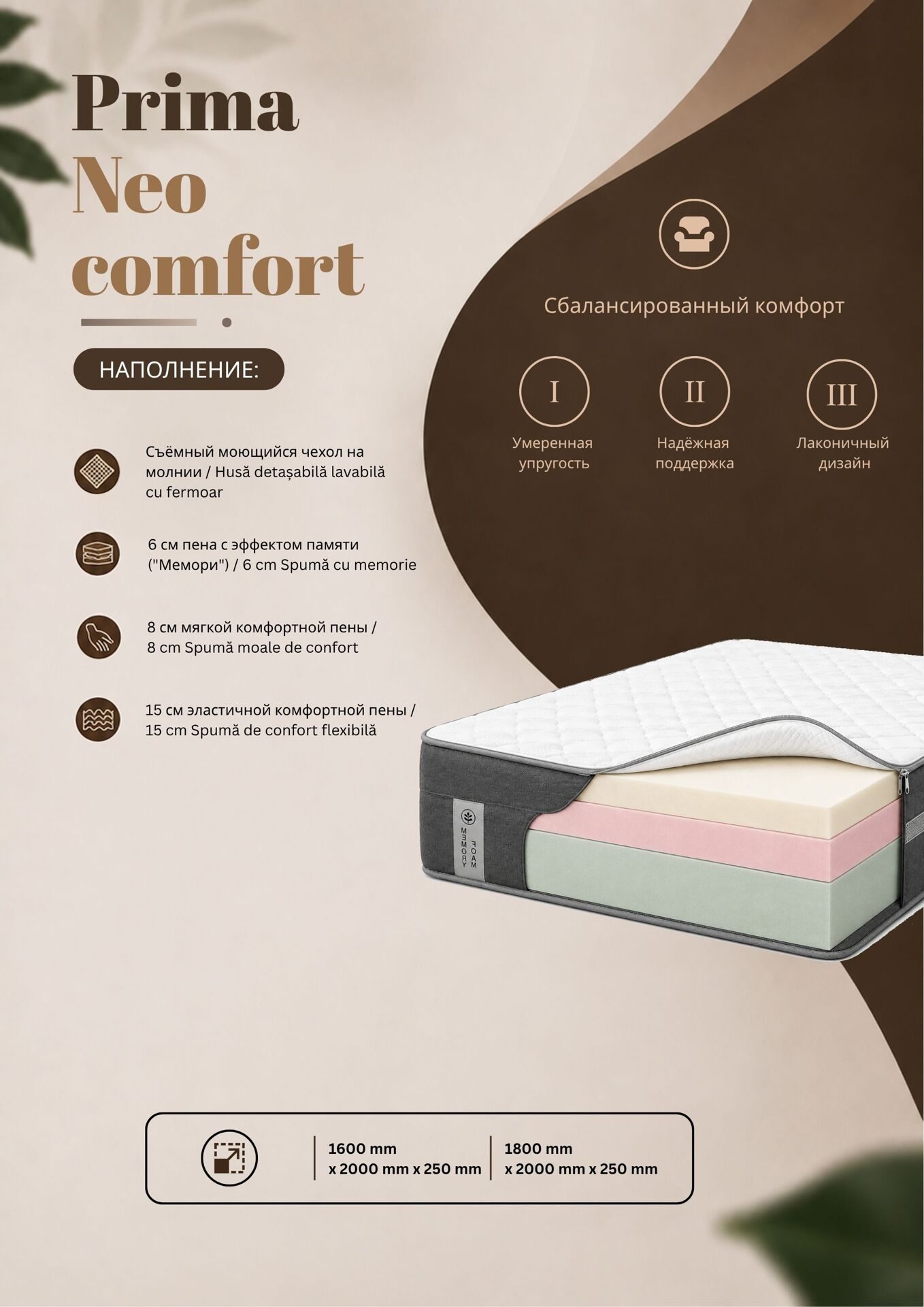 Matratze Prima Neo comfort: Schichten und Eigenschaften