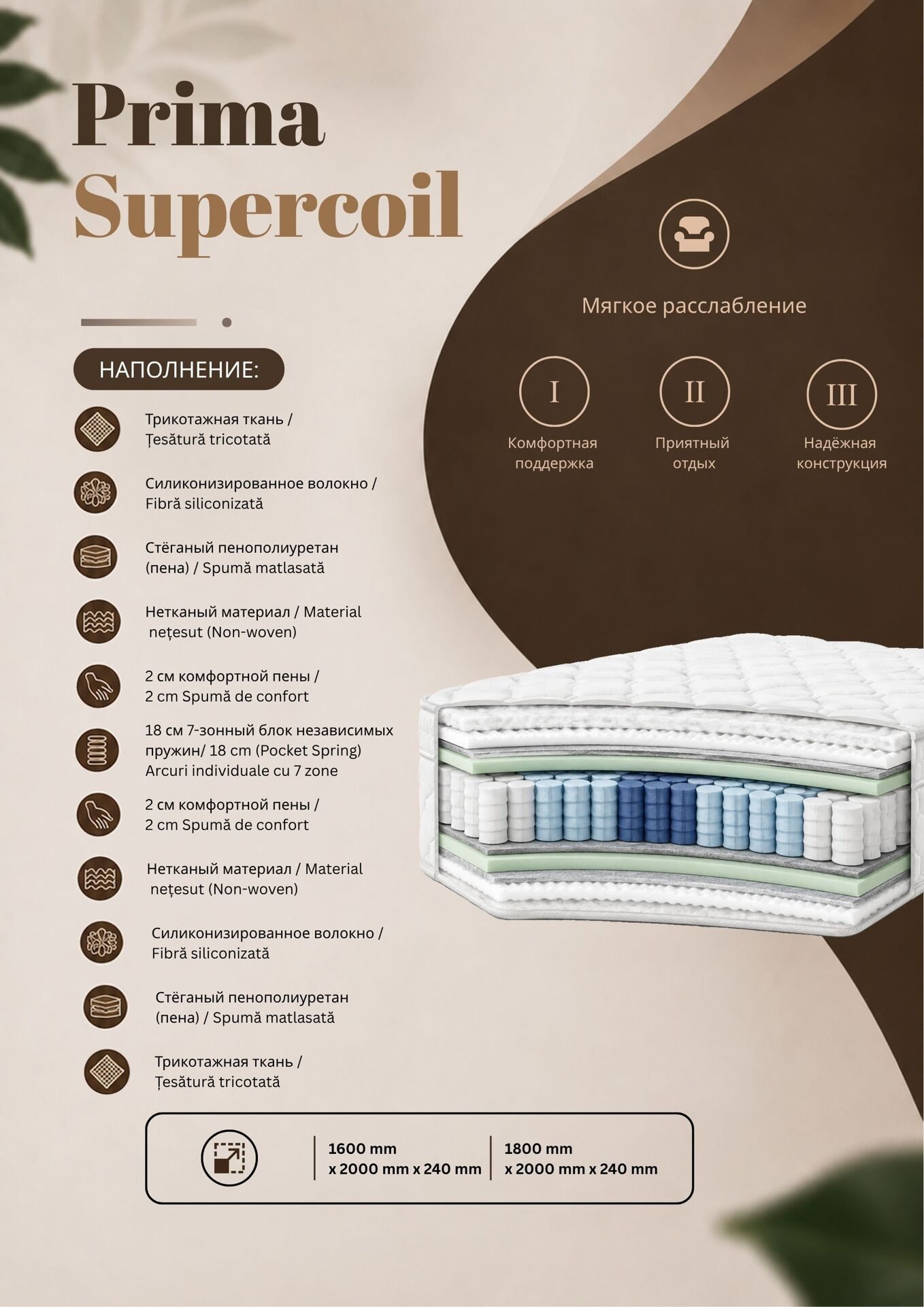 Matratze Prima Supercoil: Schichten und Eigenschaften
