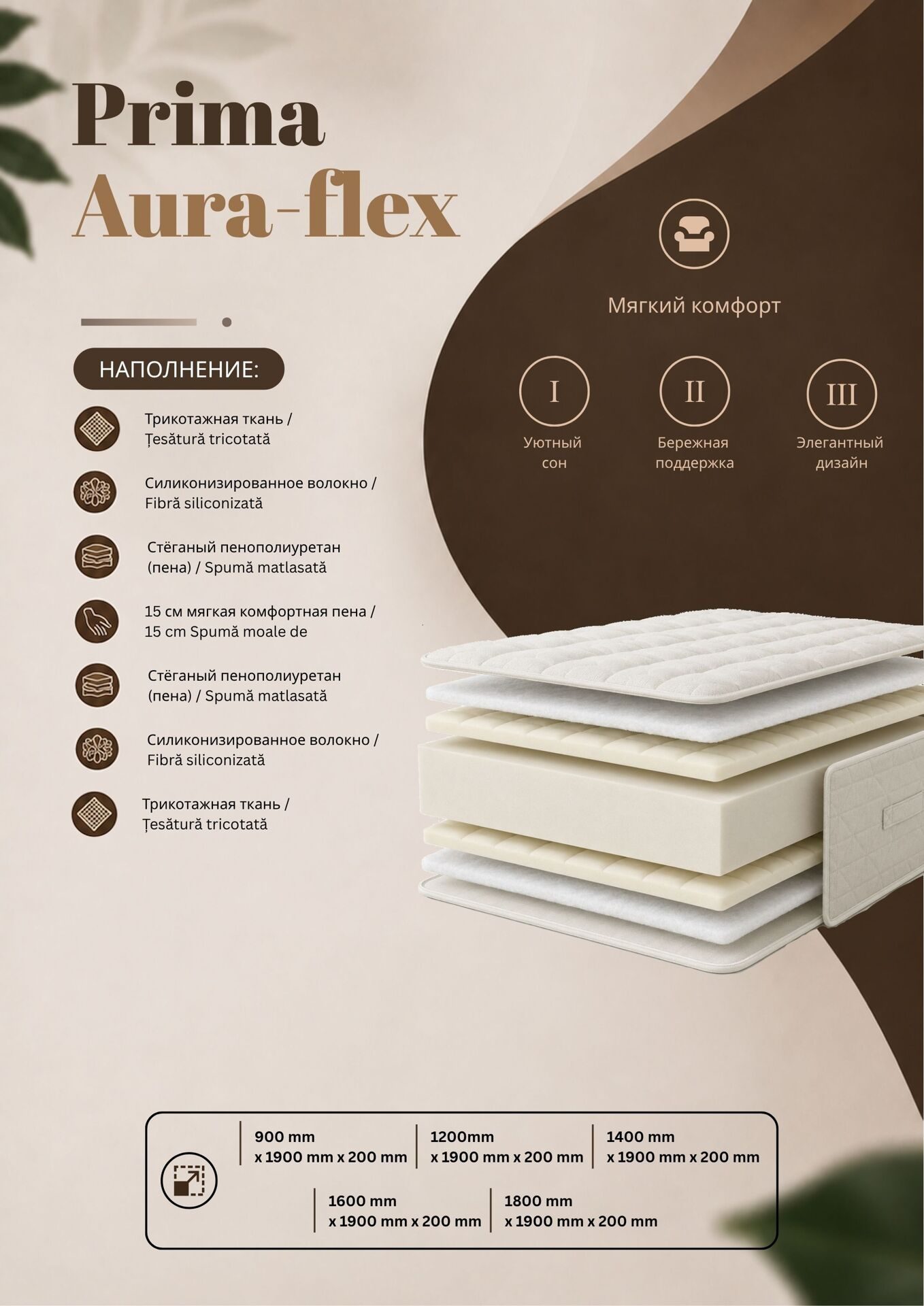 Matratze Prima Aura-flex: Schichten und Eigenschaften