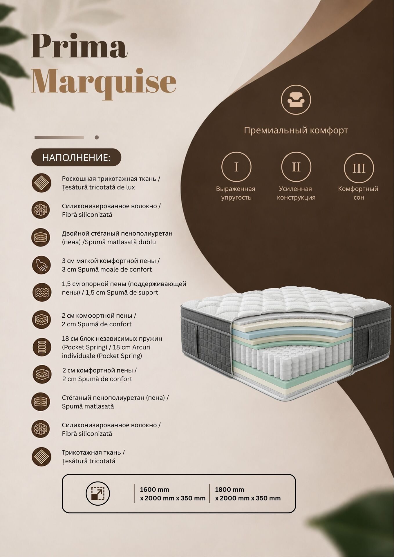 Matratze Prima Marquise: Schichten und Eigenschaften