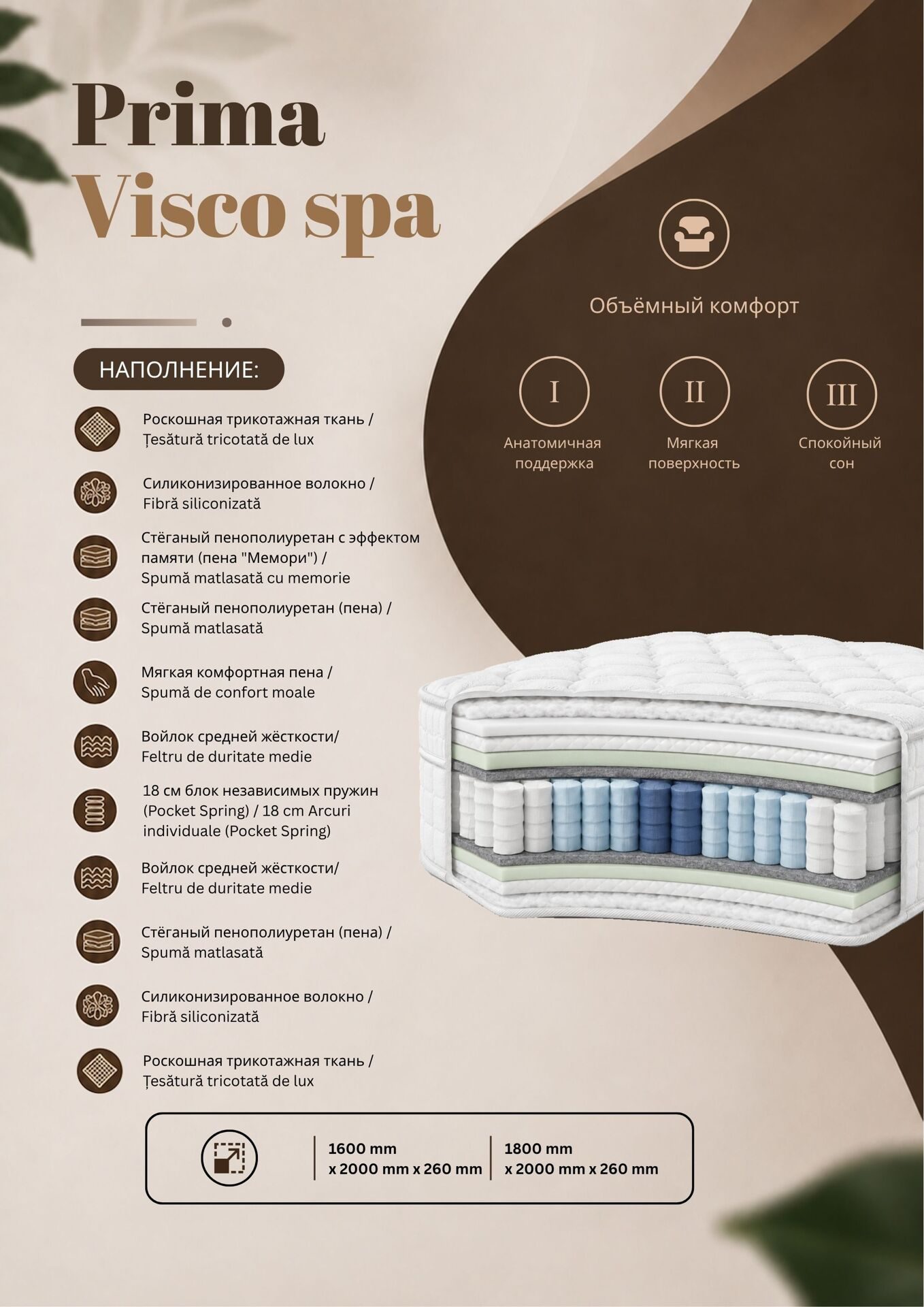 Matratze Prima Visco spa: Schichten und Eigenschaften