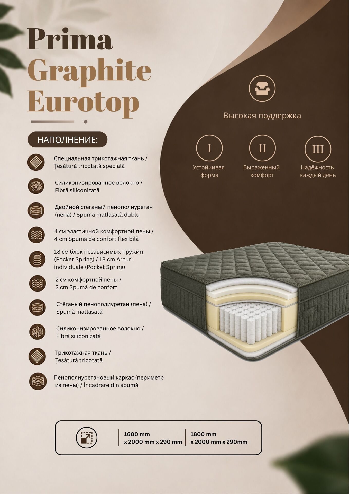 Matratze Prima Graphite Eurotop: Schichten und Eigenschaften