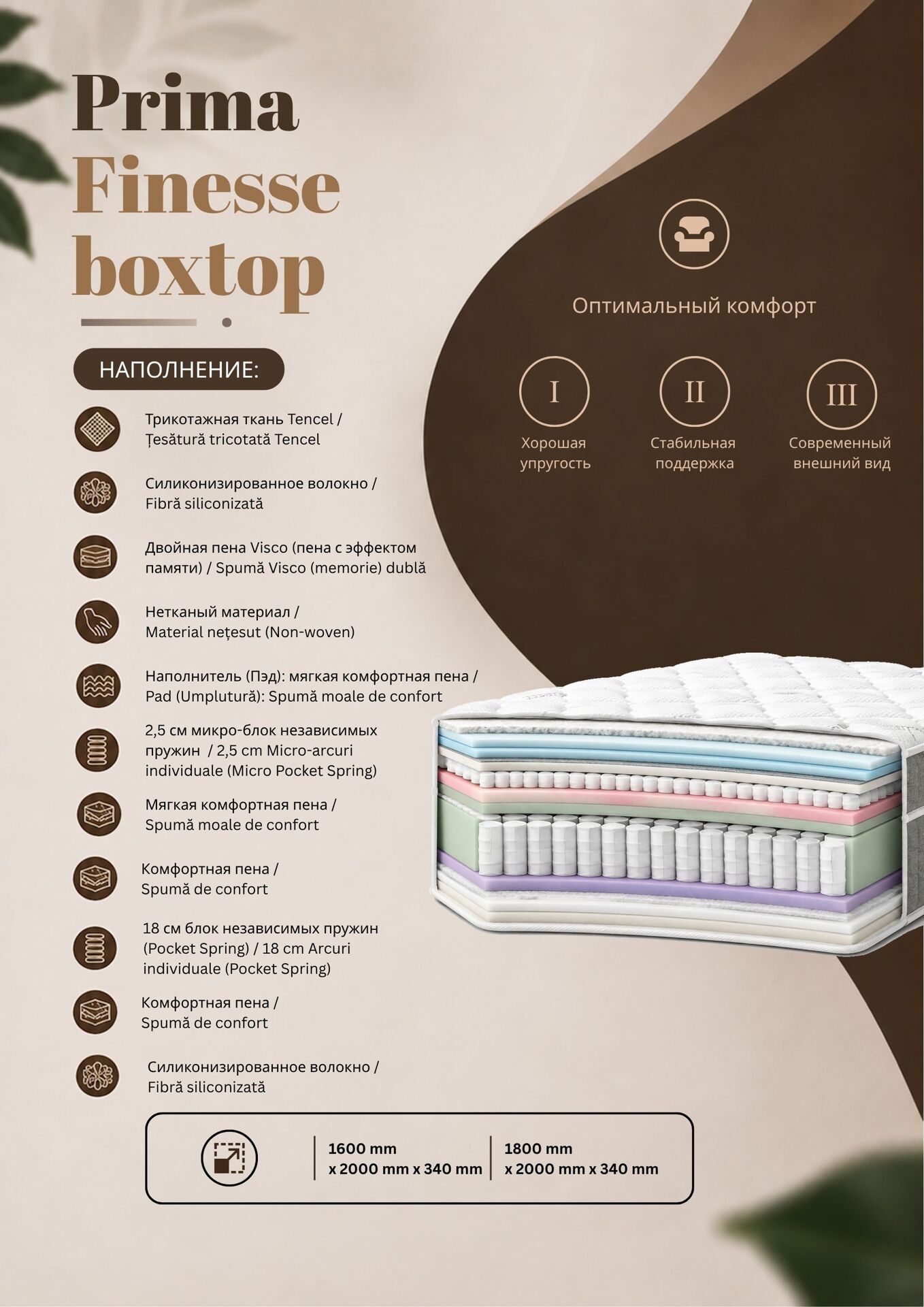 Matratze Prima Finesse boxtop: Schichten und Eigenschaften