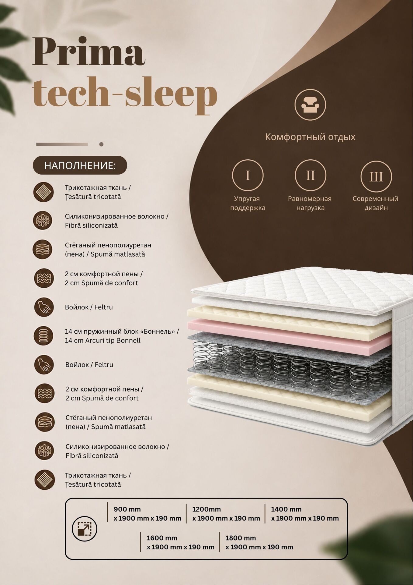 Matratze Prima Tech-sleep: Schichten und Eigenschaften